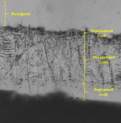 В России разработано «умное покрытие» для термоядерных реакторов